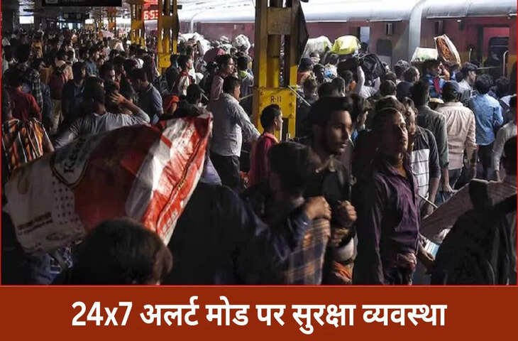 दिवाली से लेकर छठ तक छुट्टी कैसिंल, यूपी में इस विभाग को मिले कड़े निर्देश, 13 दिन तक रहना होगा On Duty