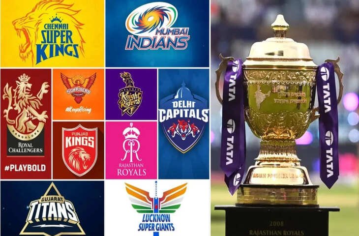IPL 2026 Preview: सभी 10 टीमों के स्क्वाड और कप्तान की घोषणा, यहाँ जाने CSK से लेकर RCB तक हर टीम की पूरी जानकारी